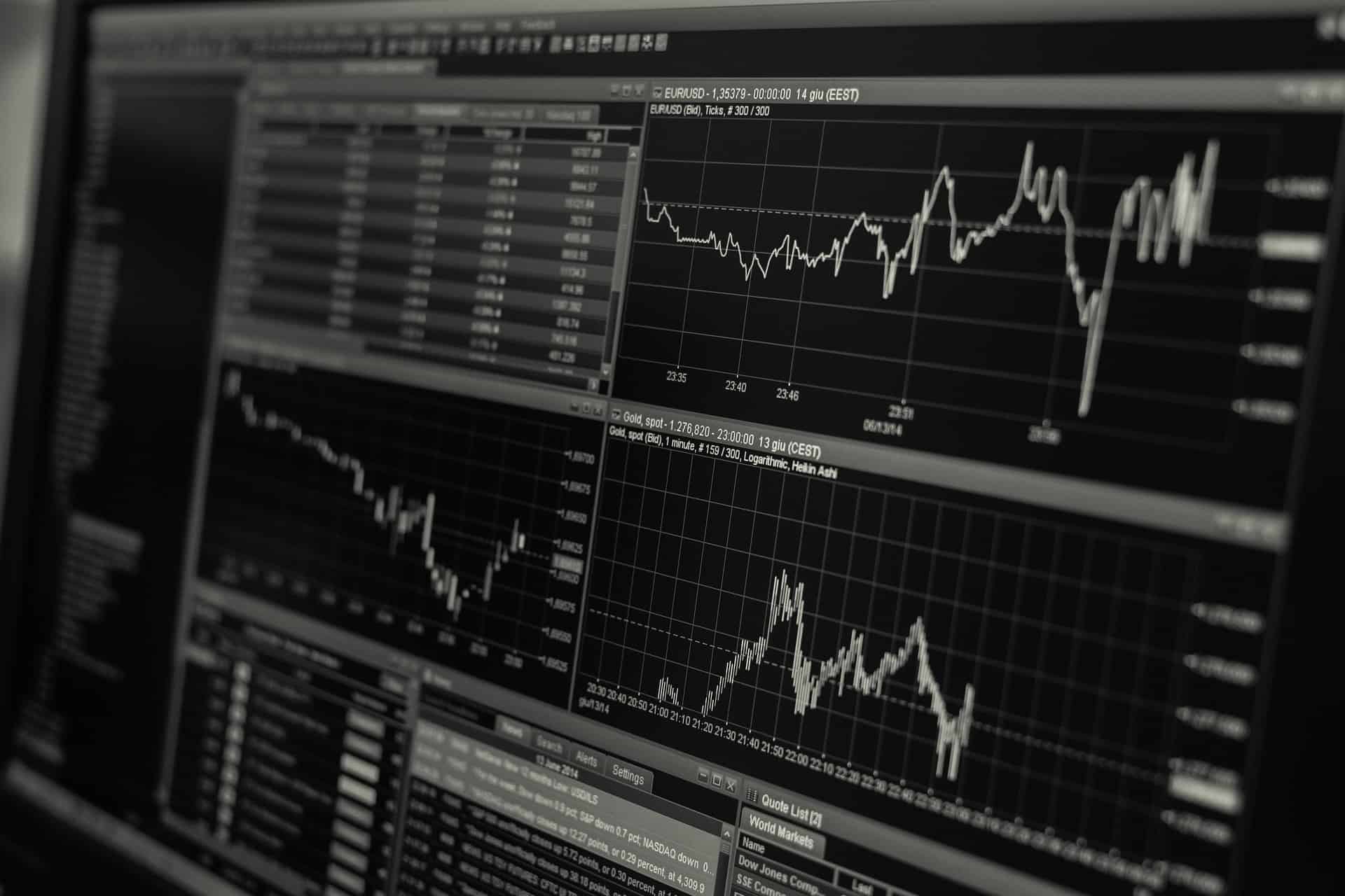 Commodity Trading