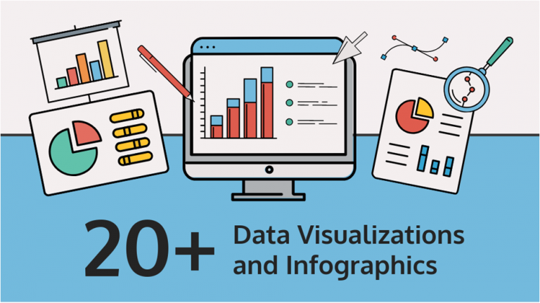 Top 9 Questions To Ask Yourself When Creating Infographics.