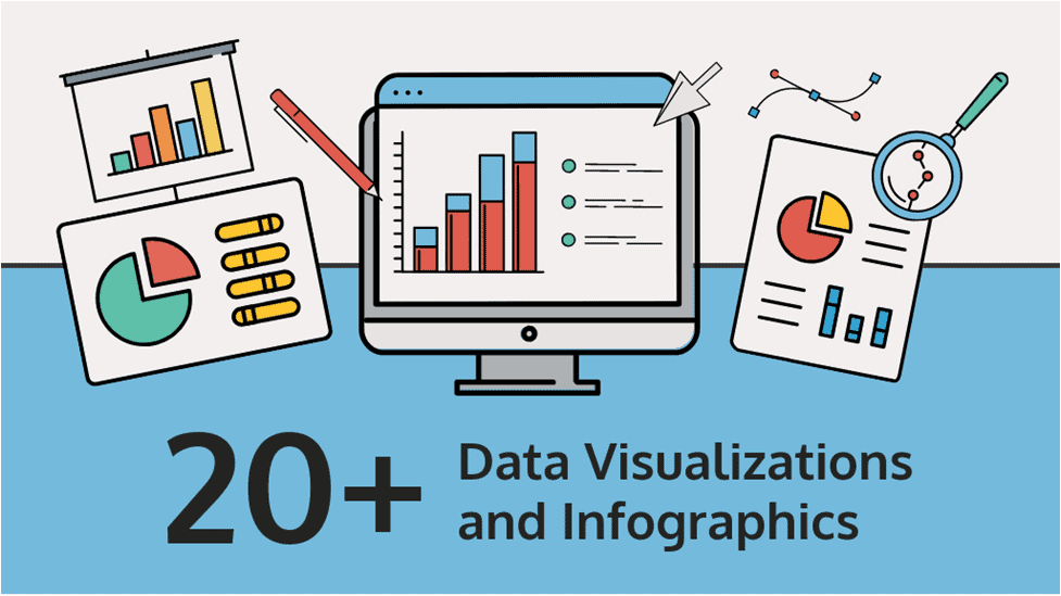 Top 9 Questions To Ask Yourself When Creating Infographics.