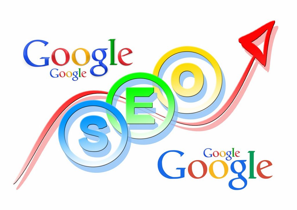 The Importance of SEO for Your Business