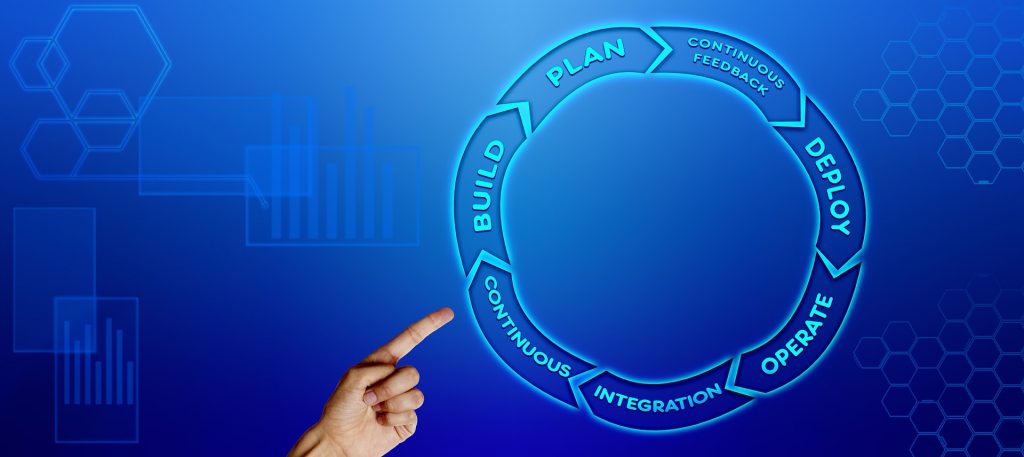 Ways DevOps tools should contribute to a company compliance Ways DevOps tools should contribute to a company compliance
