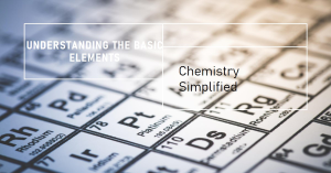 A close-up image of a periodic table with a focus on several elements, including Rhodium (Rh), Platinum (Pt), and Nitrogen (N). Overlaid text reads ‘Understanding The Basic Elements’ and ‘Chemistry Simplified.
