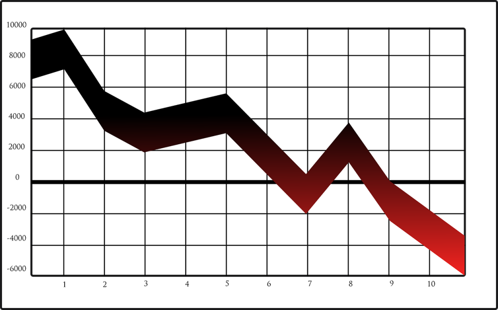 A Beginners Guide To Investing In Stocks