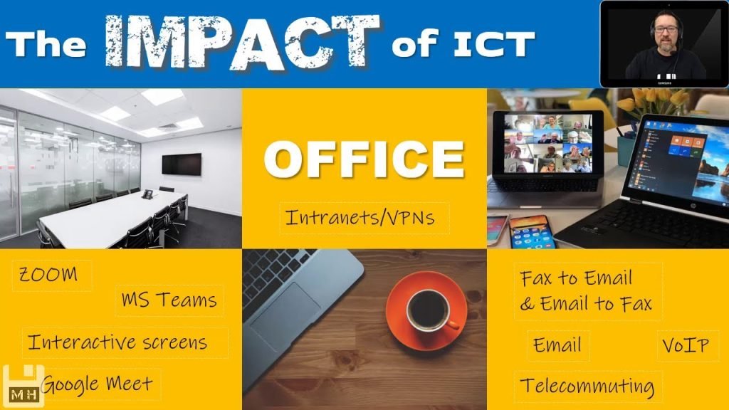 Top services provided by Impact ICT in Perth