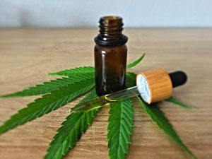 Popular CBD Products