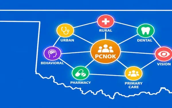 Colorful Illustration Of An Oklahoma State Outline With Connected Nodes Labeled Rural, Urban, Dental, Behavioral, Vision, And Pharmacy, Linked To A Central Pcnok Hub