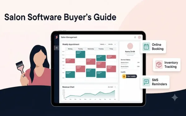 Tablet Displaying A Salon Management Dashboard With An Appointment Calendar Grid, Client Profile Panel, And Revenue Chart, Surrounded By Feature Badges For Online Booking, Inventory Tracking, And Sms Reminders