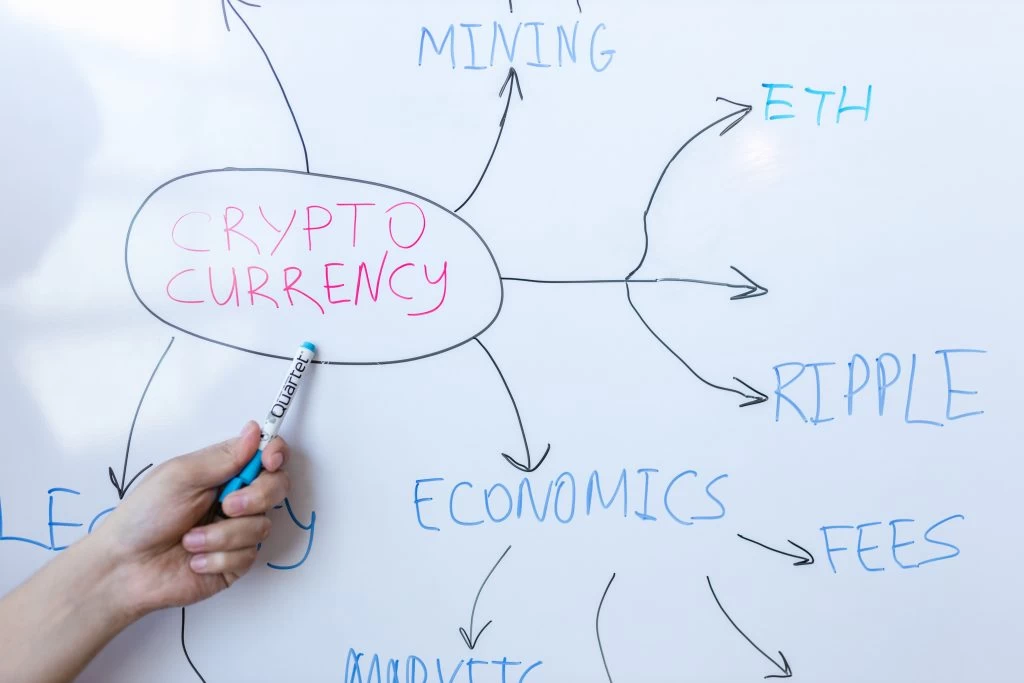 What are bitcoin covenants? (Explained)