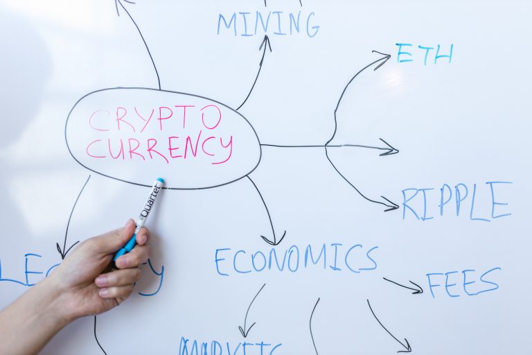 What are bitcoin covenants? (Explained)