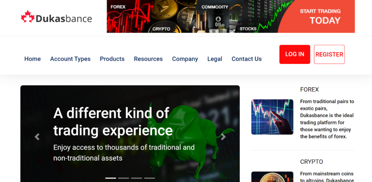 This Dukasbance Review Unleashes the Power of Trading with 