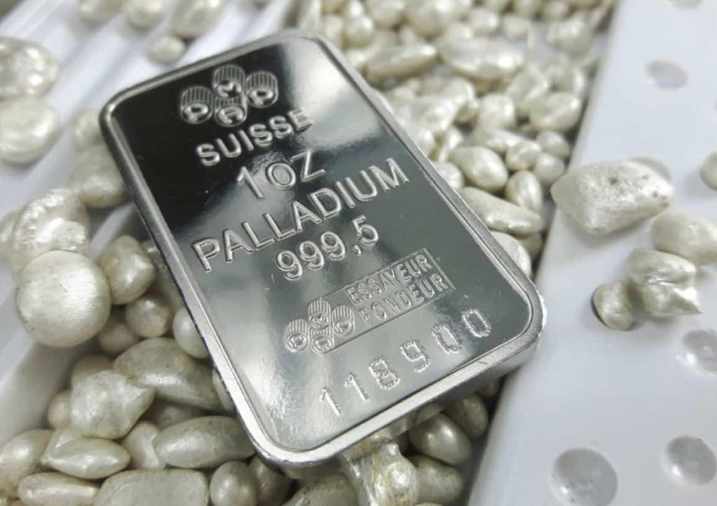 The Shining Investment: Exploring the Potential of Palladium Bullion