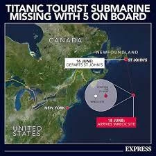 Titanic