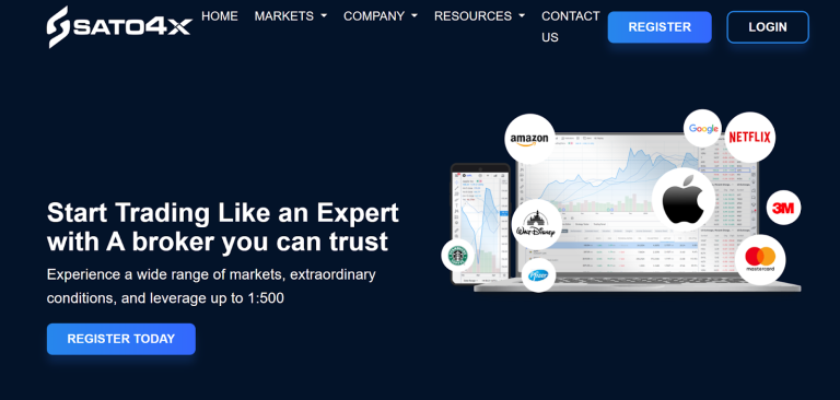 This Sato4x Review Revolutionizes Trading with Advanced Technology and Unparalleled Features