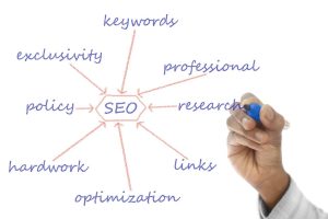 SEO Experts