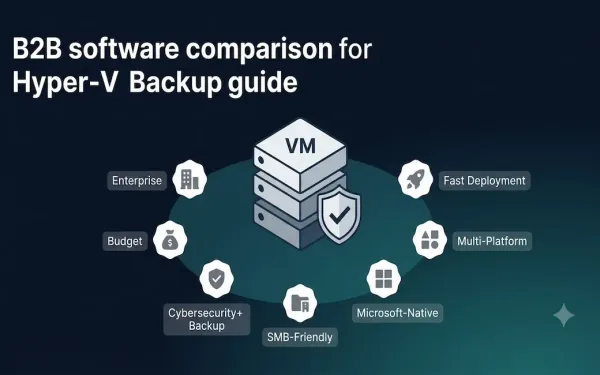 Protected Virtual Machine Stack Icon With A Shield Checkmark, Surrounded By Seven Labeled Category Badges Representing Enterprise, Budget, Cybersecurity-Integrated, Smb-Friendly, Microsoft-Native, Multi-Platform, And Fast-Deployment Backup Solutions