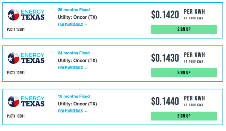 5 Factors To Consider When Shopping For The Best Texas Electric Rates