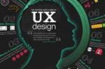 ux core