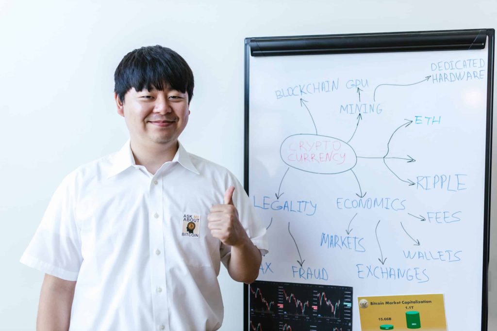 Person in a white shirt giving a thumbs up next to a whiteboard with cryptocurrency-related terms and diagrams.