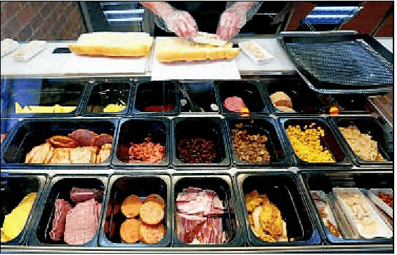 Subway Toppings List