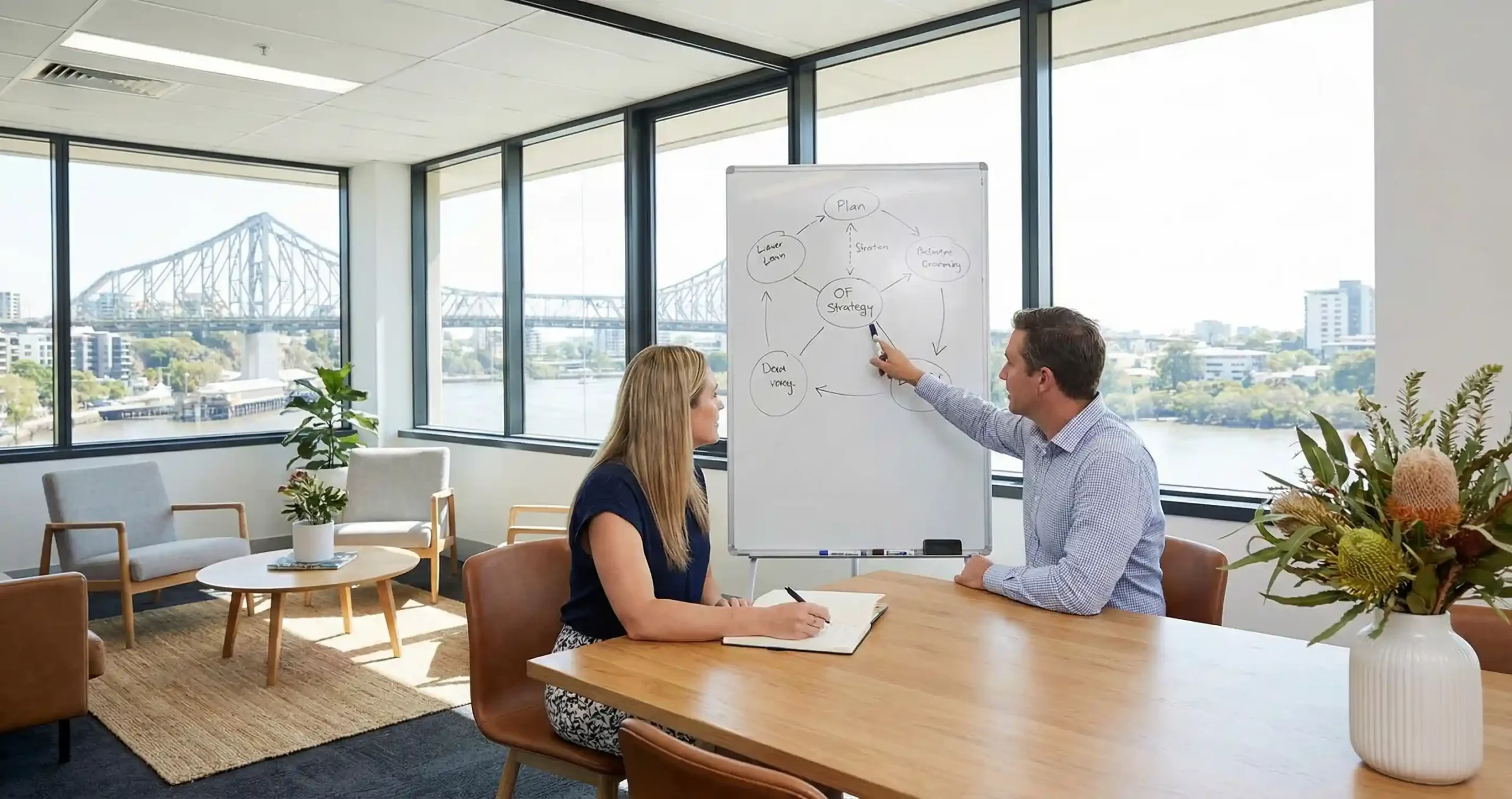 Entrepreneur discussing strategy with business coach in Brisbane office
