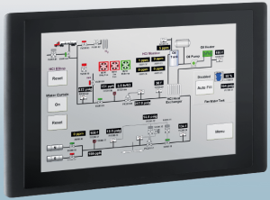Industrial Monitors