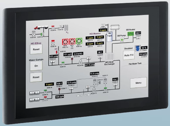 The Ultimate Guide to Industrial Monitors: Enhancing Productivity and Efficiency
