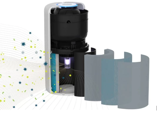 Can Air Purifiers Eliminate Airborne Viruses?