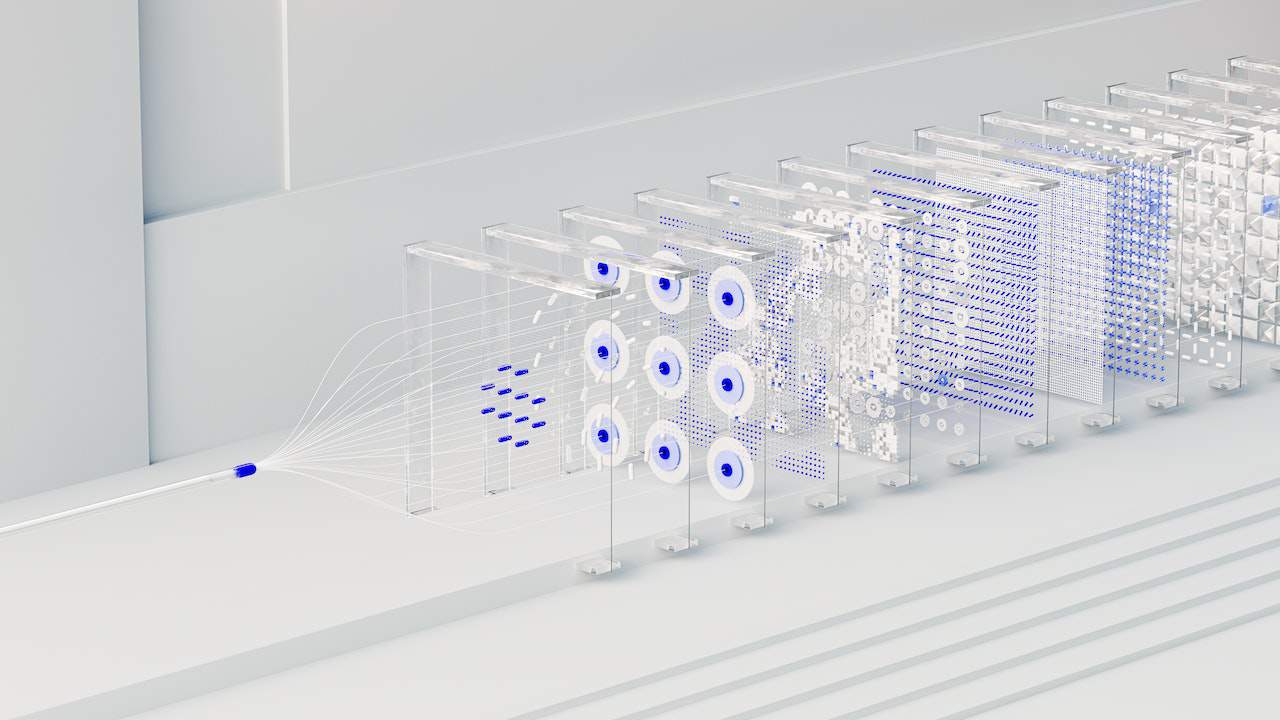 system and network defence