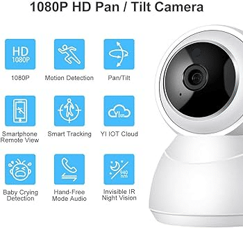 yi iot camera Security