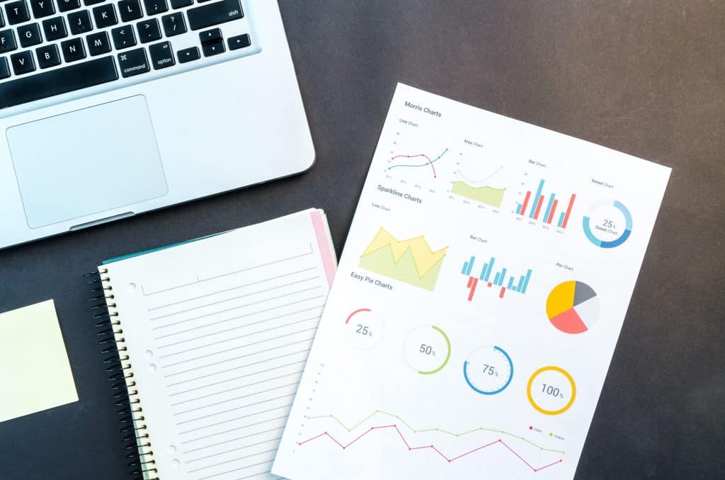 Definition of Sales Velocity and How To Calculate It 10/22 Definition of Sales Velocity and How To Calculate It 10/22