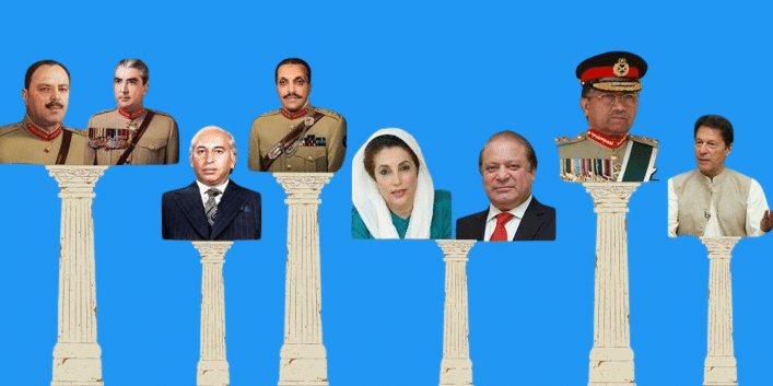 Pakistan’s Quest for a Hybrid Governance Model: Consequences For Fledgling Democracy.