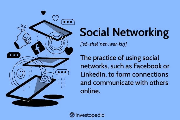 What are the Two Most Popular Ways People Make Networking Contacts