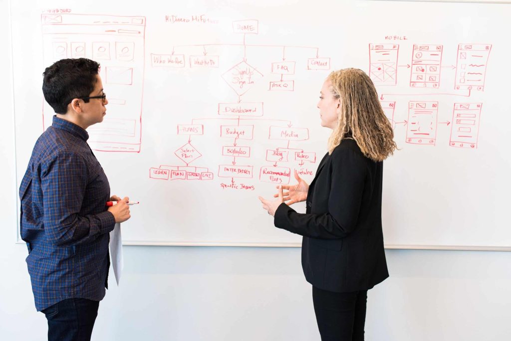 Two professionals analyzing business optimization diagrams on a whiteboard.