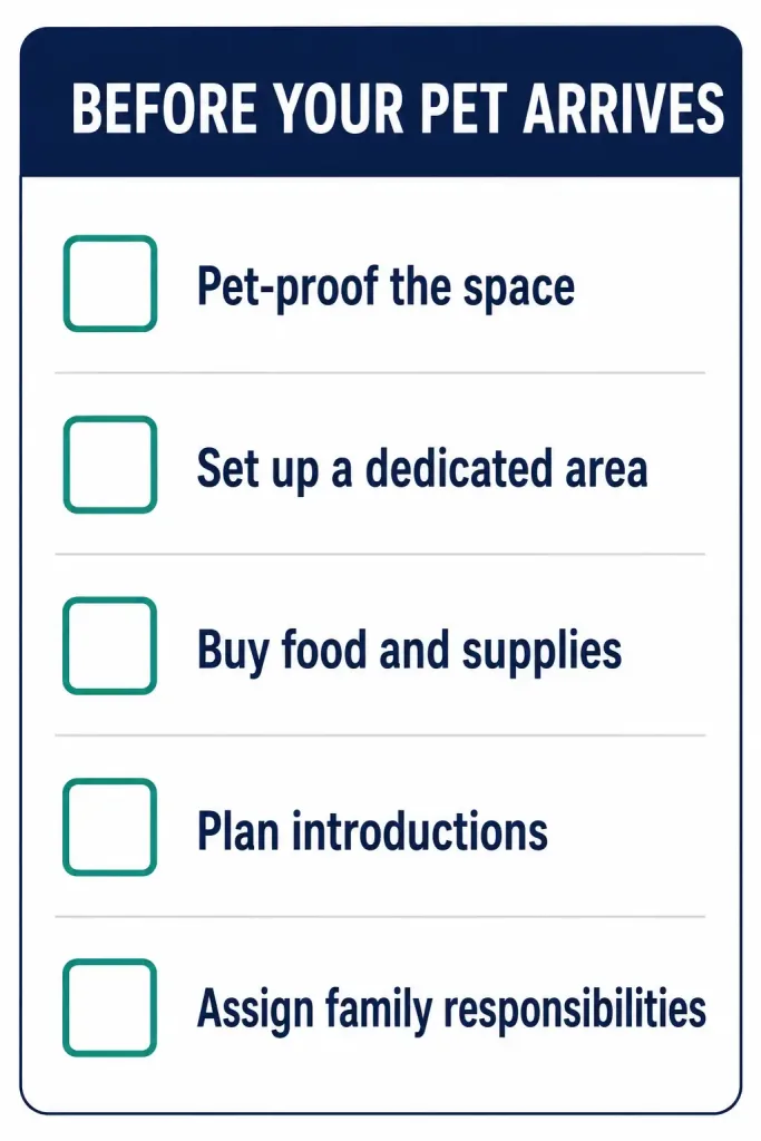 Choosing The Perfect Pet: A Complete Guide For Prospective Owners 3 Five-Item Checklist For Preparing A Home Before A New Pet Arrives, Covering Pet-Proofing, Setup, Supplies, Introductions, And Responsibilities