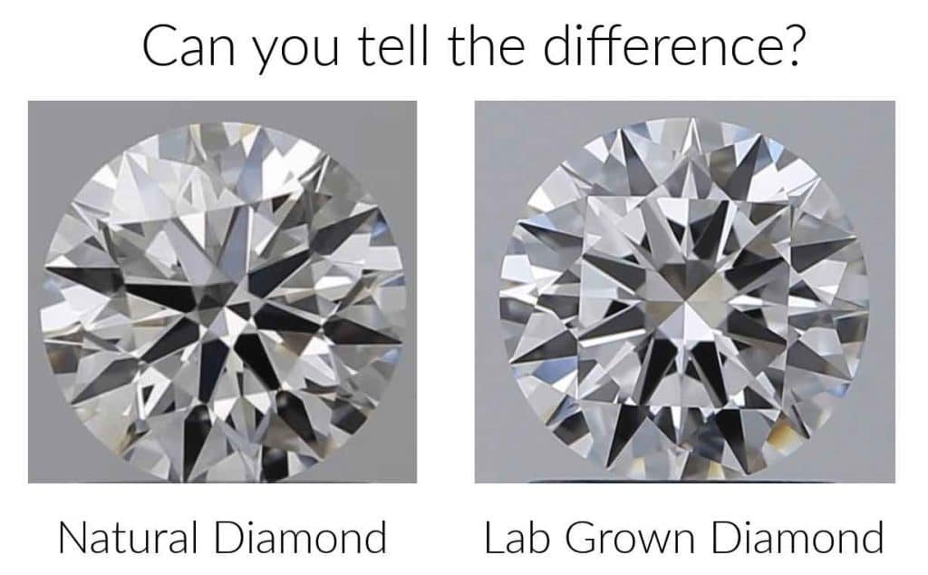 Diamond as an Investment