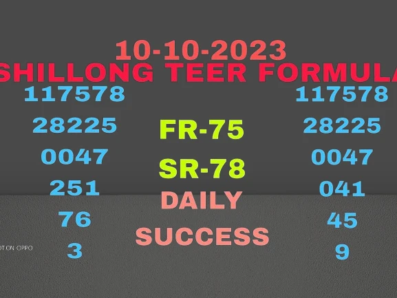 Decoding Teer of Shillong