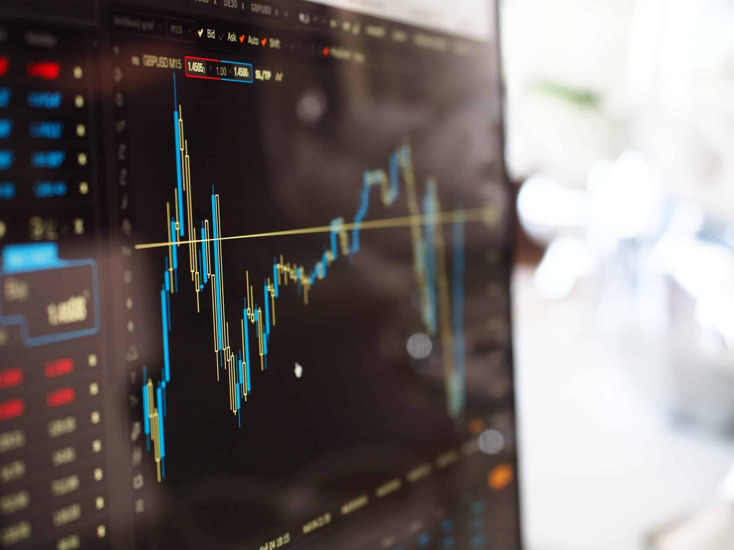 Market Volatility