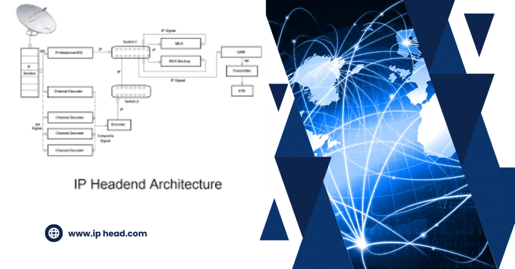 IP Header: Internet Communication