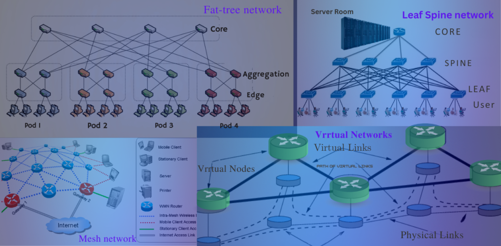 data center