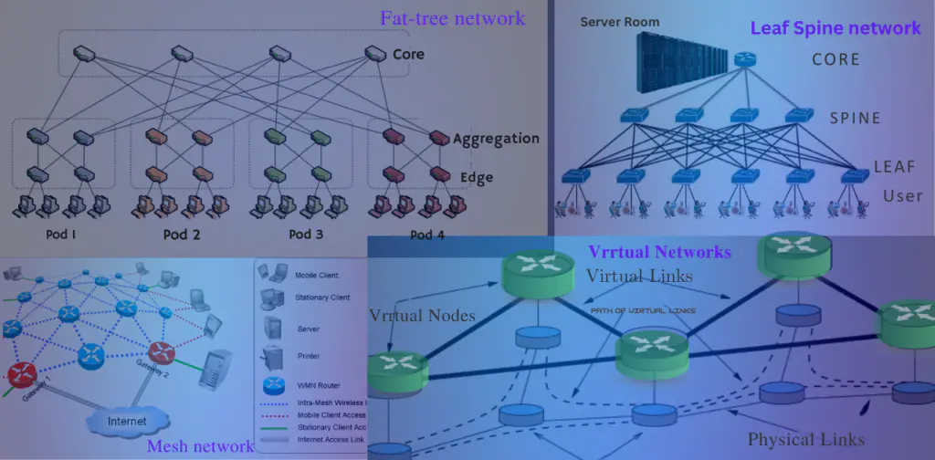 data center