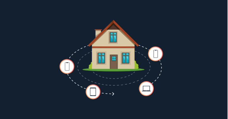 Rotating Proxies: Enhancing Online Anonymity and Efficiency
