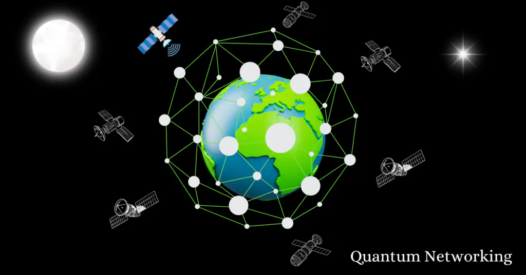 Quantum Networking: Quantum Solutions for Secure Communication