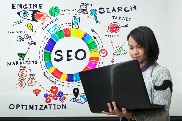 Premier Best SEO Services in Lahore | Affordable SEO Agency in Lahore and SEO Consultant Lahore Pakistan