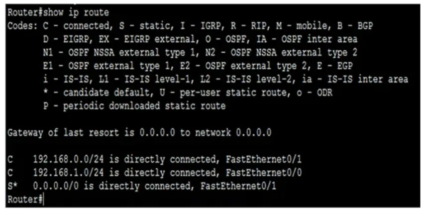 How to configure Floating Static Route