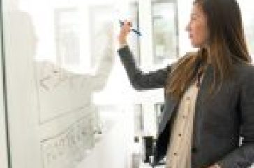 Right Talent For Your Start-Up