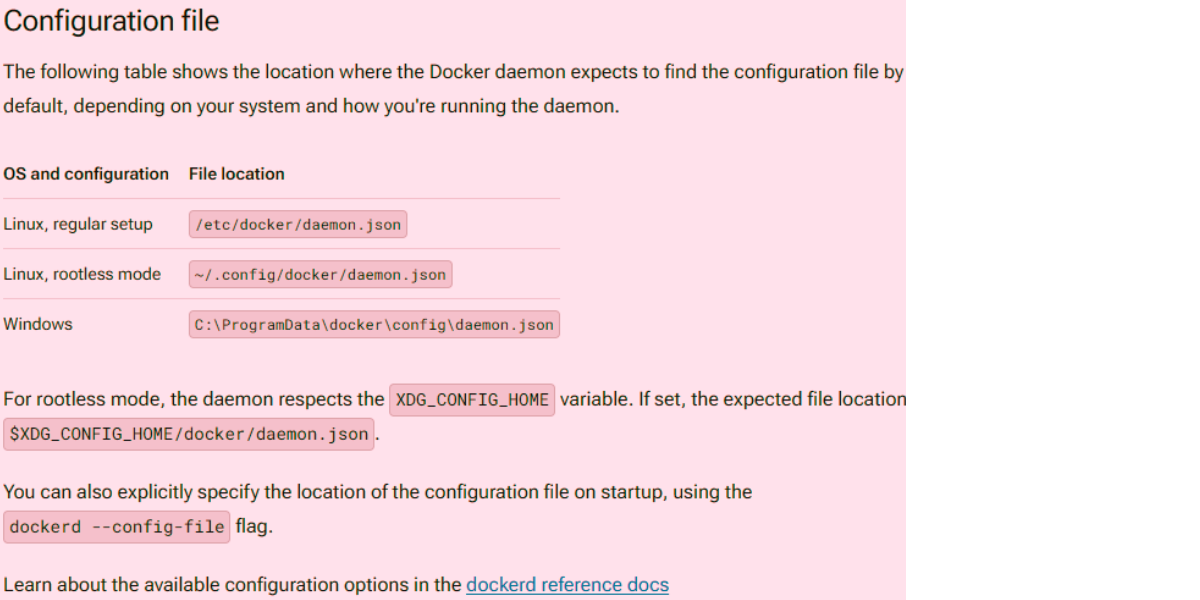 Cannot Connect to the Docker Daemon" Error