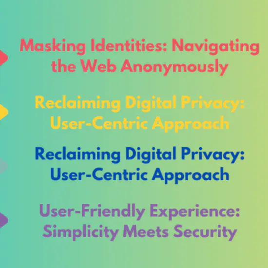 Colorful background with gradients of pink, blue, and green. Overlaid text blocks read: ‘Masking Identities: Navigating the Web Anonymously,’ ‘Reclaiming Digital Privacy: User-Centric Approach,’ ‘Reclaiming Digital Privacy: User-Friendly Experience,’ and ‘Simplicity Meets Security.