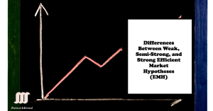 A chalkboard drawing of a zigzagging upward arrow with a white box containing the text "Differences Between Weak, Semi-Strong, and Strong Efficient Market Hypotheses (EMH)" on the right side.