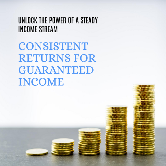 A stack of gold coins increasing in height from left to right, with text overlay that reads "Unlock the power of a steady income stream" and "Consistent returns for guaranteed income."