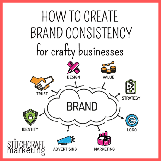 Diagram illustrating how to create brand consistency for crafty businesses, highlighting elements such as trust, design, value, strategy, logo, marketing, advertising, and identity.